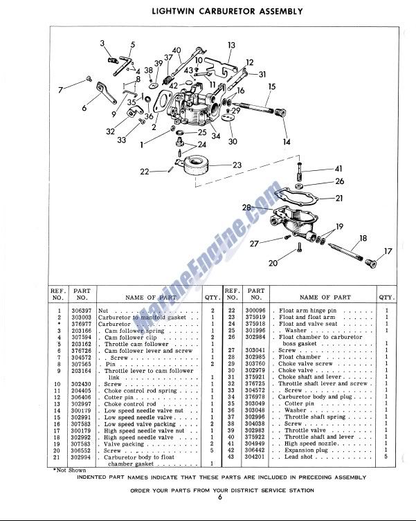 3HP_Carb.jpg