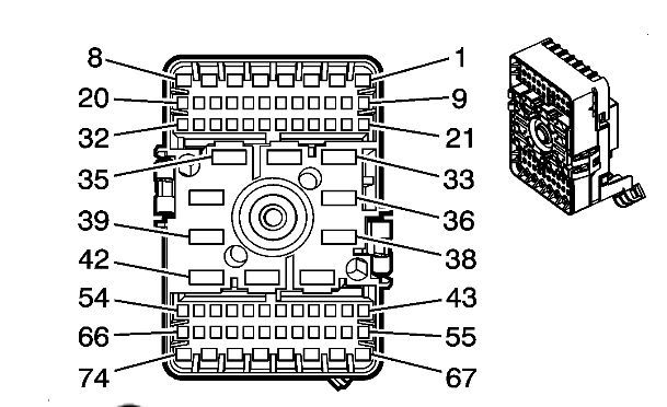 Fog lights and Hi beams?