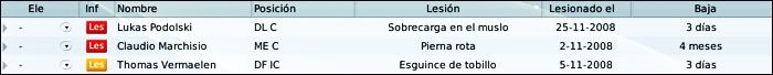noviembre-lesiones.jpg