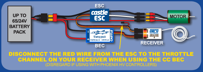 High Voltage servo wiring - RCCrawler