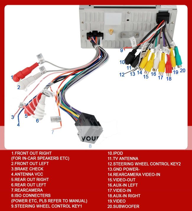 Gps installation help | Scion tC Forums